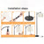 Farmhouse Floor Lamp With Night Light Standing Lamp With E26 LED Bulbs 61" Industrial Floor Reading Light With Fabric Lampshade